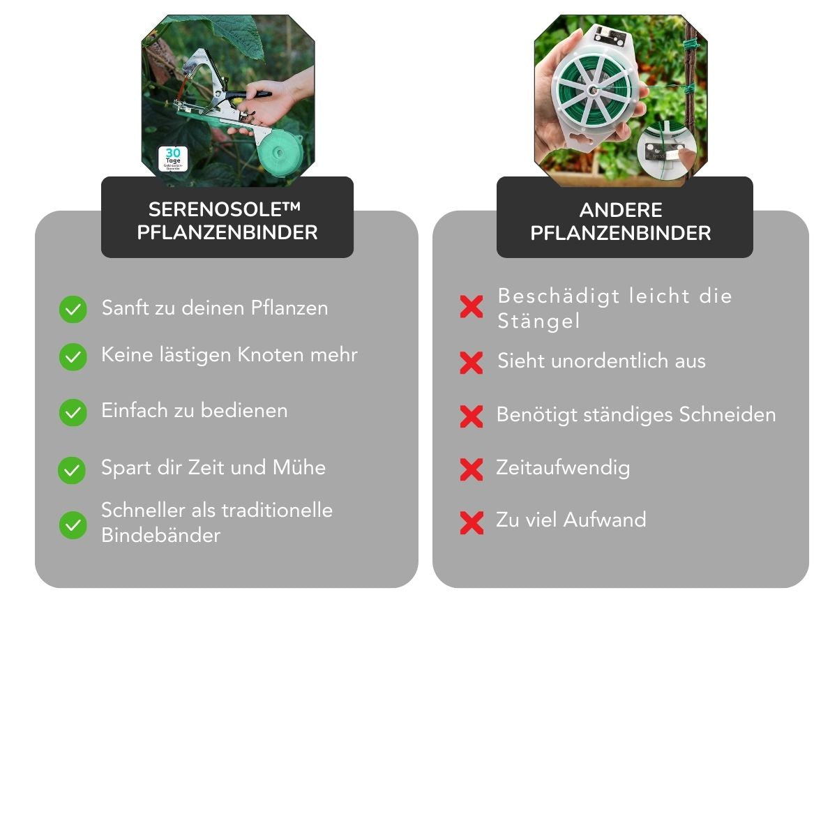 Serenosole™ BindBloom | Bindet deine Pflanzen mit nur einem Klick | Schnellstes Pflanzenbindungswerkzeug 2025