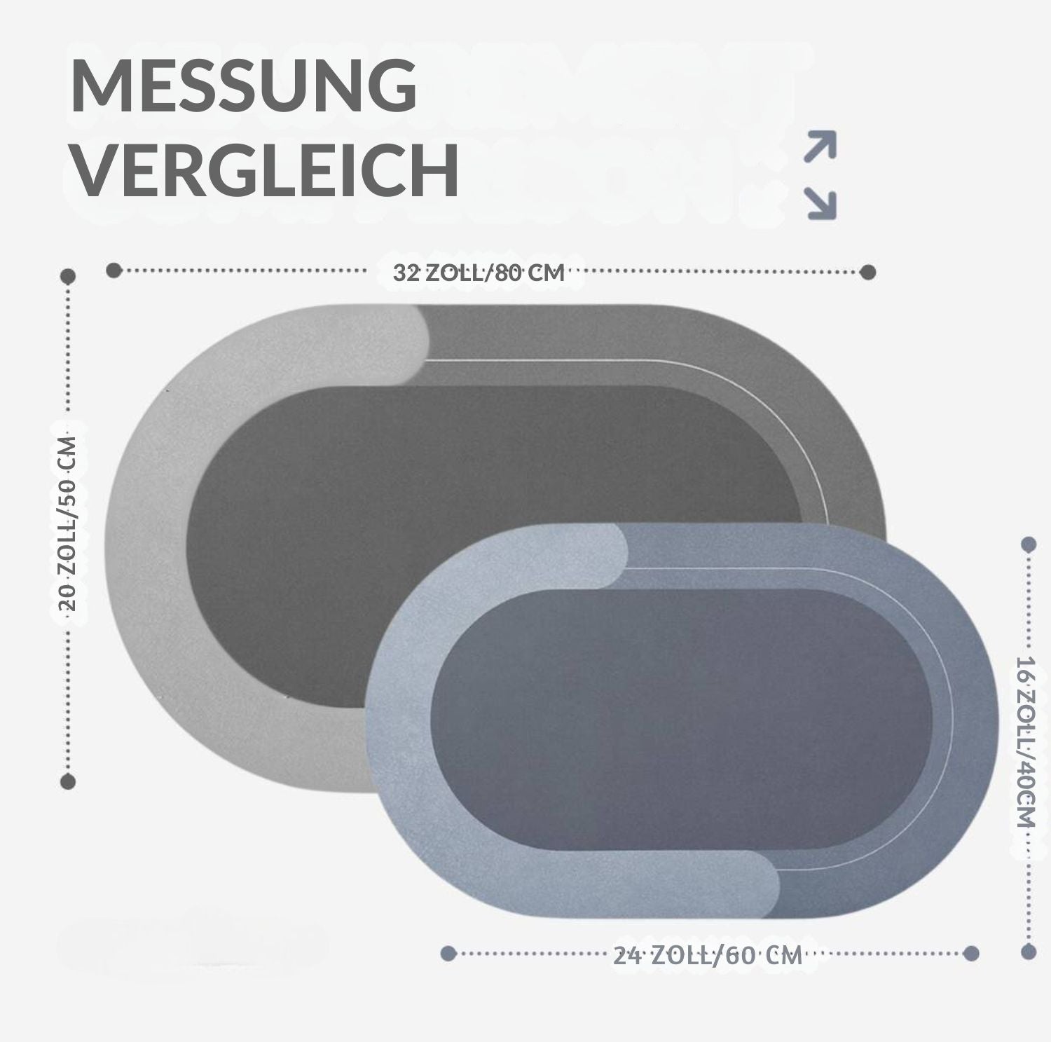 Serenosole™ DrySwift | Nimmt Wasser blitzschnell auf und trocknet noch schneller | Absorbierendste Matte 2025