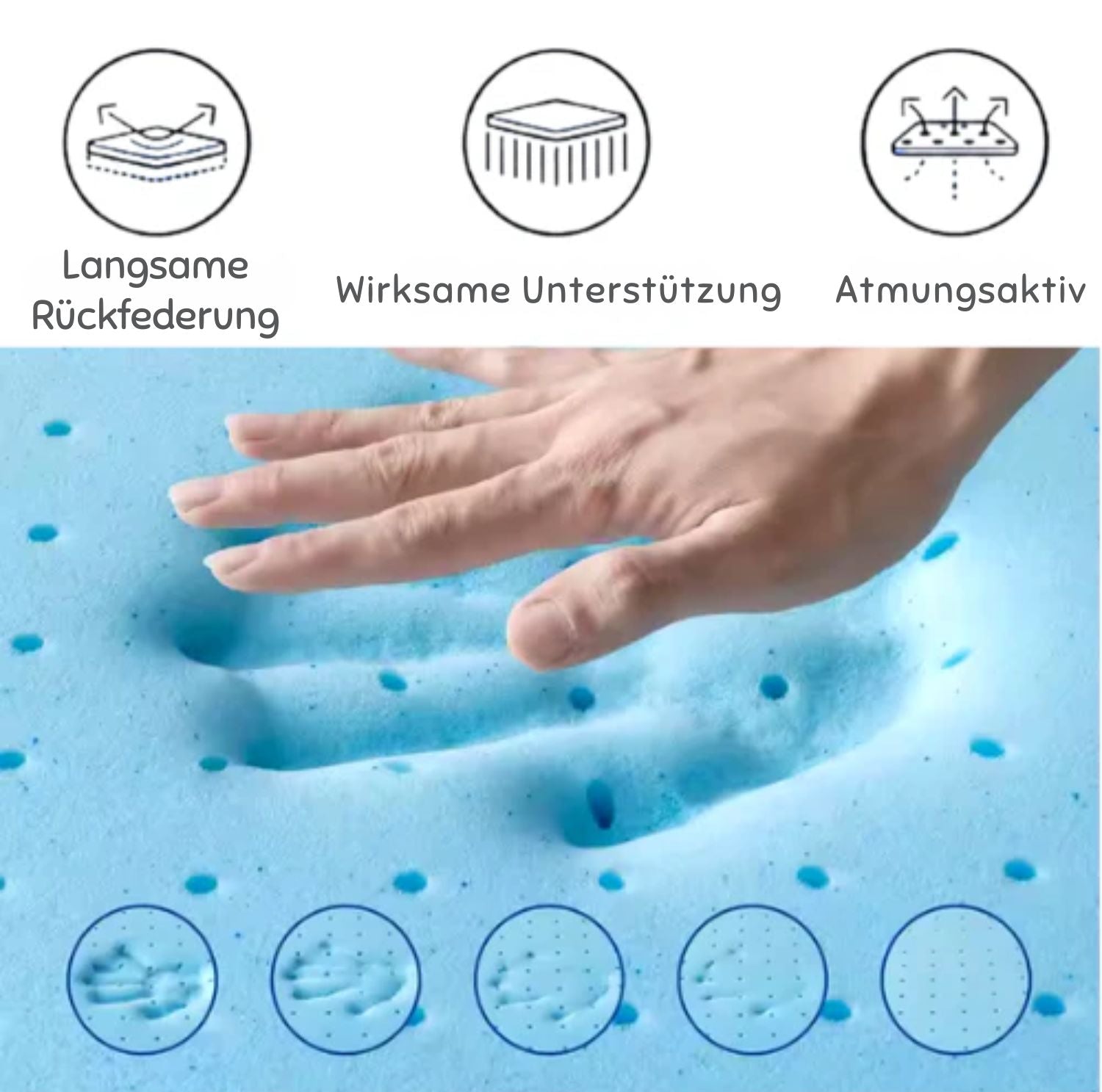 Serenosole™ PrayComfort | Ultraweiches, knieschonendes Kissen für schmerzfreie, bequeme Gebete | Bequemste Gebetsmatte 2025
