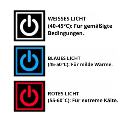 Serenosole™ ThermaGlove Selbstheizende Handschuhe | Hält deine Hände den ganzen Tag warm und gemütlich | Die Wärmsten Handschuhe 2024