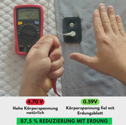 Serenosole™ GroundEase | Verbinde dich im Schlaf mit der Erde für besseren Schlaf &amp; mehr Energie | Ultimatives Erdungs-Bettlaken 2025