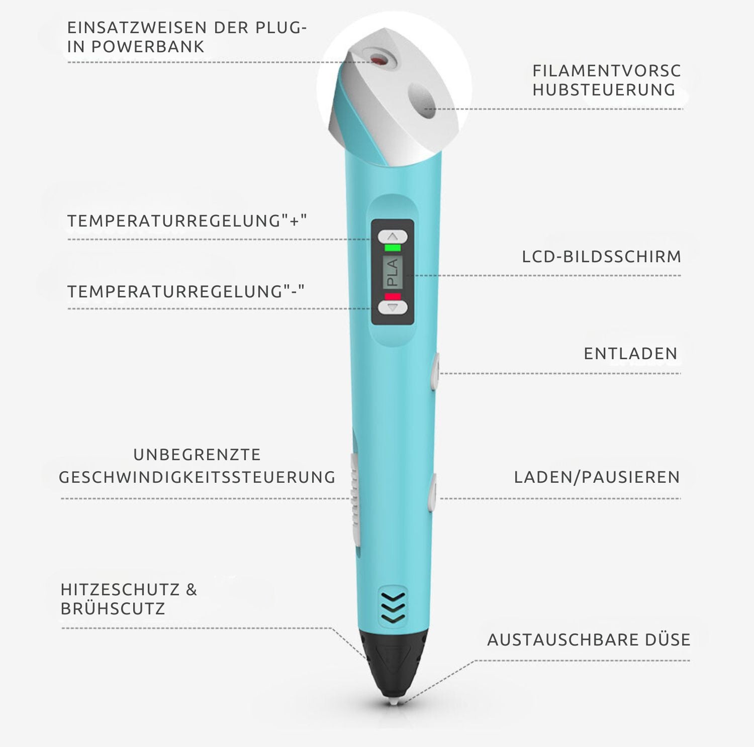 Serenosole™ DreamPen 3D-Stift | Entfalte deine Kreativität mit endlosen 3D-Designs (+ GRATIS Komplettpaket)