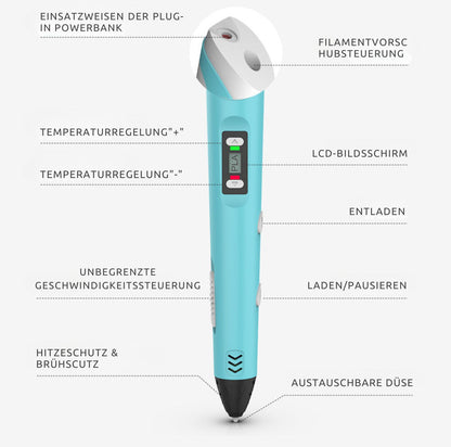 Serenosole™ DreamPen 3D-Stift | Entfalte deine Kreativität mit endlosen 3D-Designs (+ GRATIS Komplettpaket)