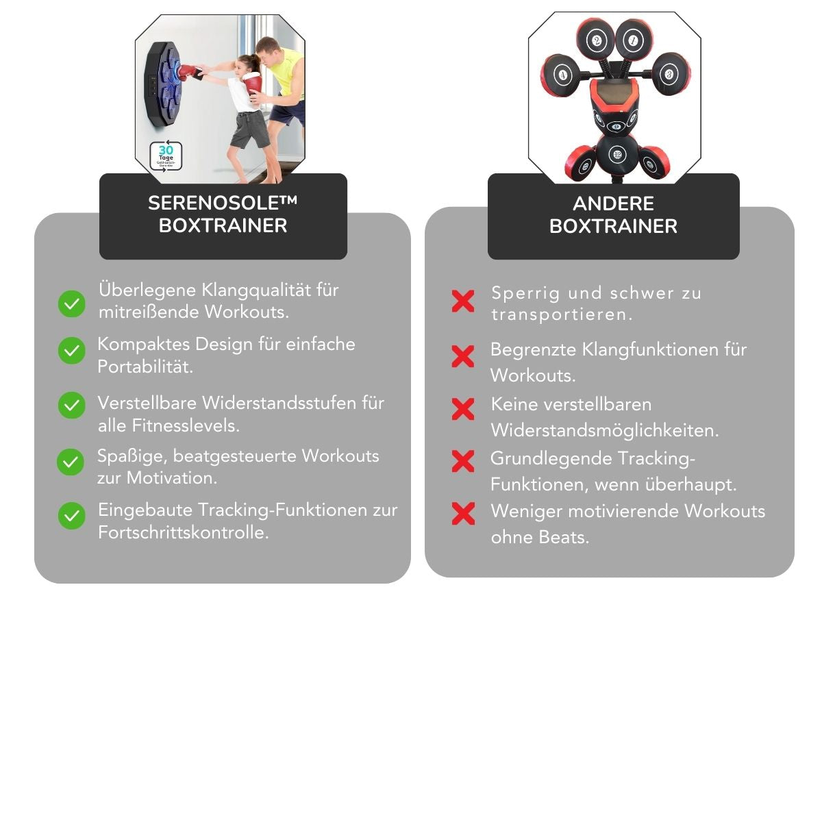 Serenosole™ SyncFit Boxtrainer | Workout mit Beats, die dich in Bewegung halten (+ GRATIS Boxhandschuhe)