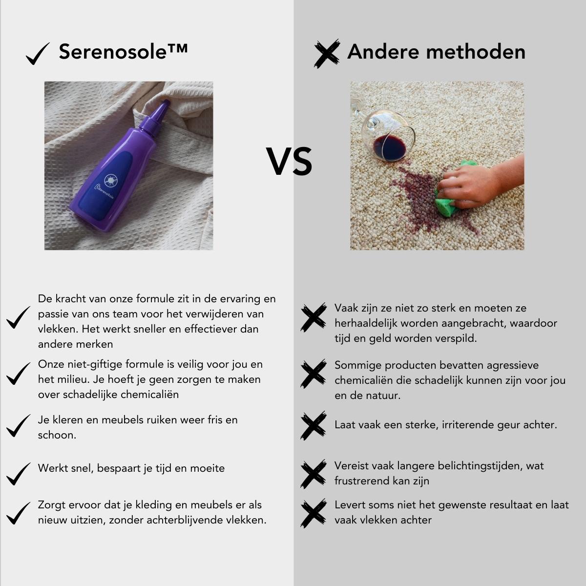 Serenosole™ Vlekverwijderaar | Ultieme Kerstdeal (2+1 GRATIS)