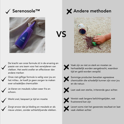 Serenosole™ Vlekverwijderaar | Ultieme Kerstdeal (2+1 GRATIS)
