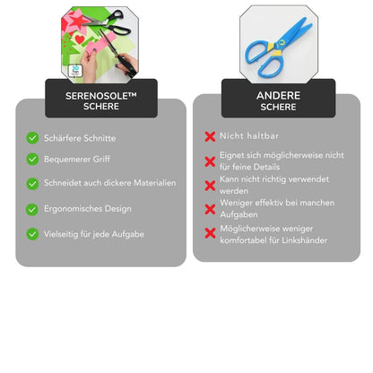 Serenosole™ FlexiCut Allzweckschere | Perfekt zum Schneiden, Zerschneiden und Slicen von fast allem