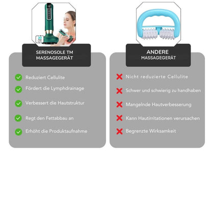 Serenosole™ CellaGlow Anti Cellulite Massagegerät | Für eine glattere Haut und zur Verbesserung der Durchblutung | SchlankSculpt 2024 (+GRATIS Massageöl)