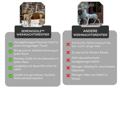 Serenosole™ EverDeer Weihnachtsrentier | Bringt festliche Stimmung und warme Verbundenheit | Gemütlichster Weihnachts-Hirsch 2024