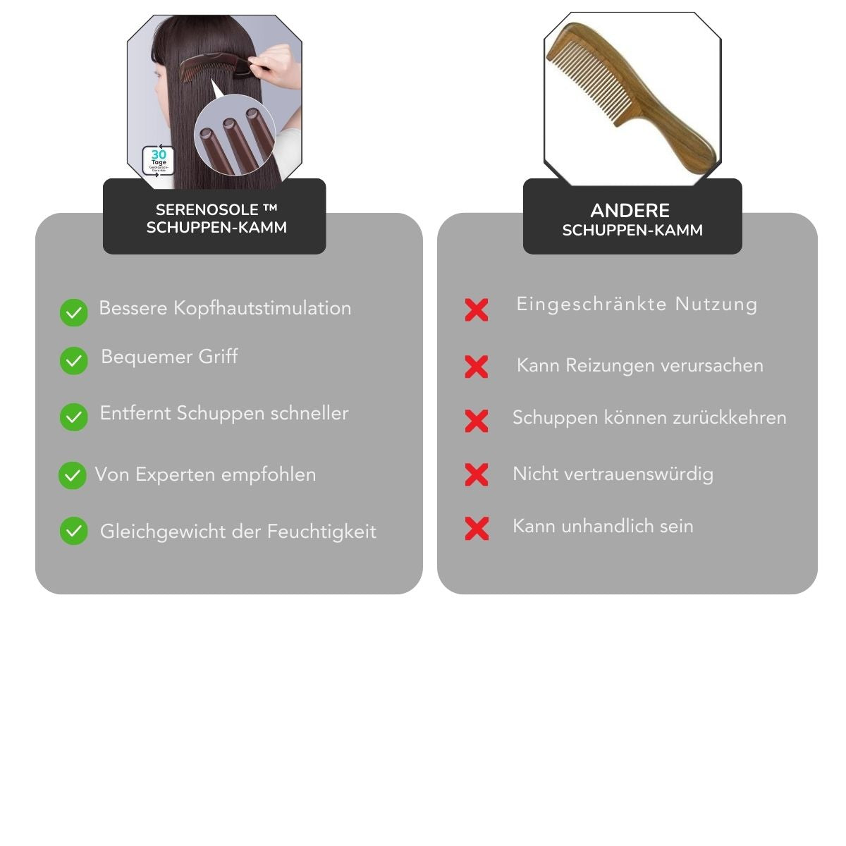 Serenosole™ HealthyScalp | Entfernt Schuppen, fördert eine gesündere Kopfhaut | Beste Lösung gegen Schuppen 2024 (1+1 GRATIS)