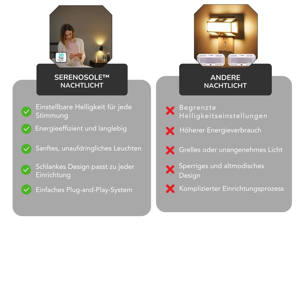 Serenosole™ NightAura Dimmbares LED-Nachtlicht | Stelle das Licht ganz nach deinem Wunsch ein – Tag und Nacht