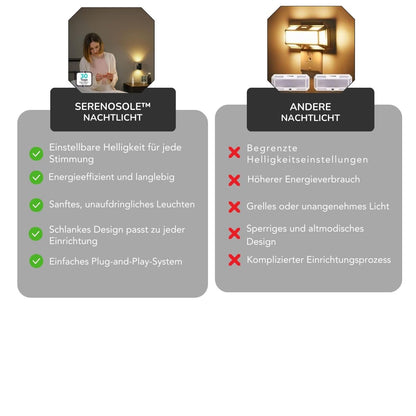 Serenosole™ NightAura Dimmbares LED-Nachtlicht | Stelle das Licht ganz nach deinem Wunsch ein – Tag und Nacht