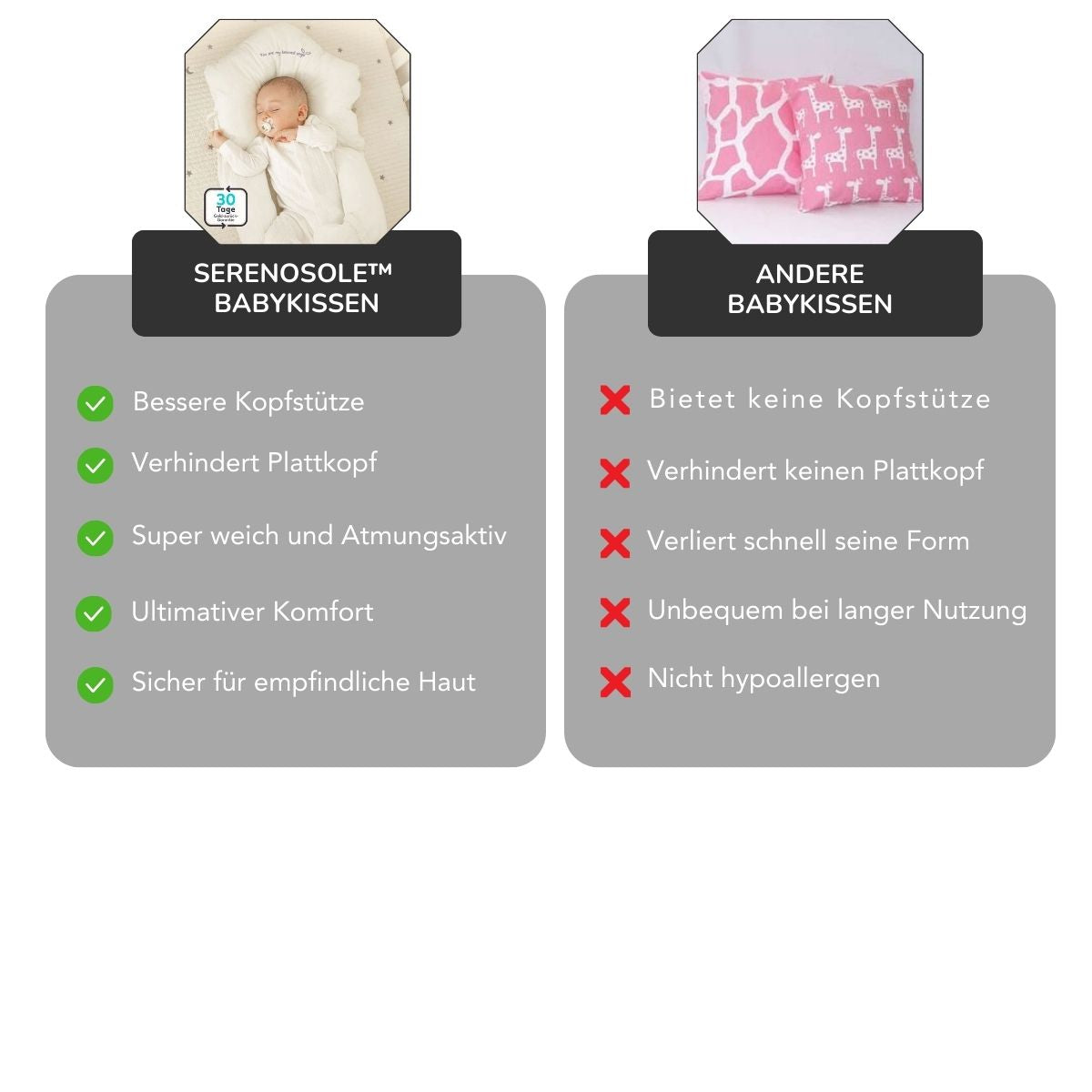 Serenosole™ DreamBuddy | Hält dein Baby bequem und schläft ruhig | Gesündestes Babykissen 2025