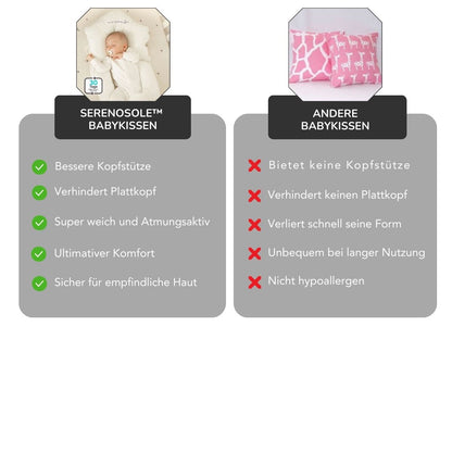 Serenosole™ DreamBuddy | Hält dein Baby bequem und schläft ruhig | Gesündestes Babykissen 2025