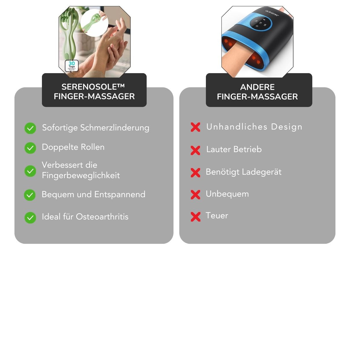 Serenosole™ FingerEase | Gibt deinen Fingern die Erleichterung, die sie verdienen | Bester Finger-Massager 2025