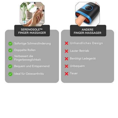 Serenosole™ FingerEase | Gibt deinen Fingern die Erleichterung, die sie verdienen | Bester Finger-Massager 2025