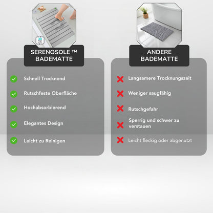 Serenosole™ FoldDry Faltbare Stein-Badematte | Trocknet super schnell und lässt sich leicht zusammenfalten | Schnellst Trocknende Matte 2024