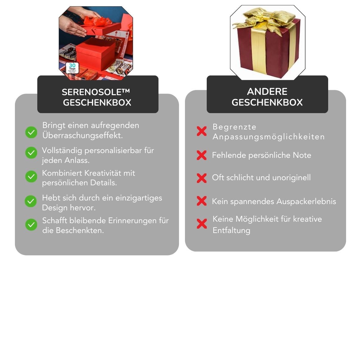 Serenosole™ WonderWrap Geschenkbox | Element der Überraschung und Freude (1+1 GRATIS)