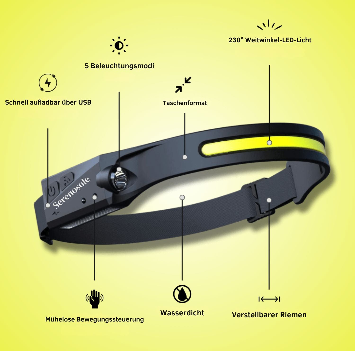Serenosole™ FlexiBand Kopfbandslicht | Perfekt für Outdoor-Aktivitäten | Beste Lösung für die Arbeit im Dunkeln 2024