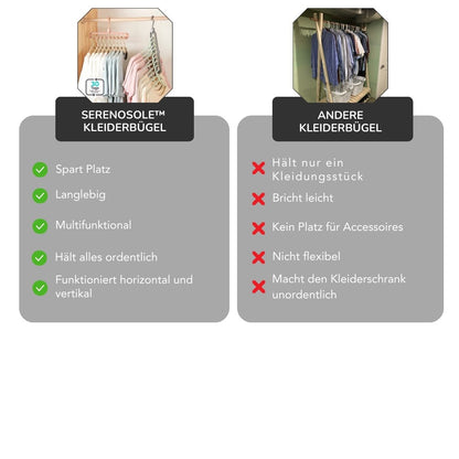 Serenosole™ FlexHanger | Halte deinen Kleiderschrank perfekt organisiert | Bester Multifunktionaler Kleiderbügel 2025 (1+1 GRATIS)