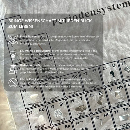 Serenosole™ PureElements | 83 echte Elemente, atemberaubend präsentiert und mit brillantem Licht zum Leben erweckt | Ultimative Element-Ausstellung 2025