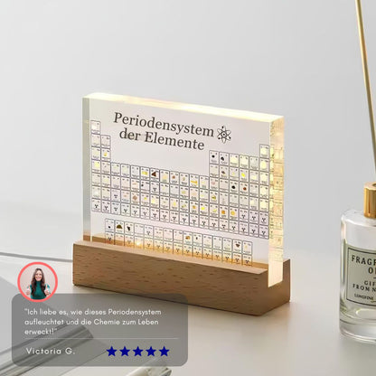 Serenosole™ PureElements | 83 echte Elemente, atemberaubend präsentiert und mit brillantem Licht zum Leben erweckt | Ultimative Element-Ausstellung 2025