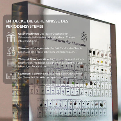 Serenosole™ PureElements | 83 echte Elemente, atemberaubend präsentiert und mit brillantem Licht zum Leben erweckt | Ultimative Element-Ausstellung 2025