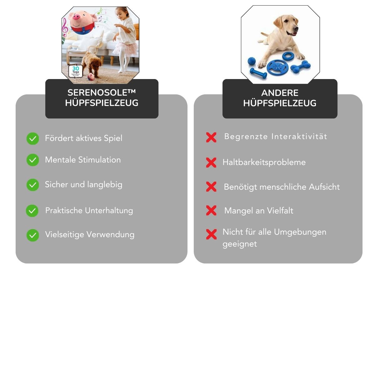Serenosole™ BounceBuddy Plüsch-Automatikhüpfspielzeug | Haustiere selbstständig beschäftigen und unterhalten | Springendster Plüschfreund 2024 (1+1 GRATIS)