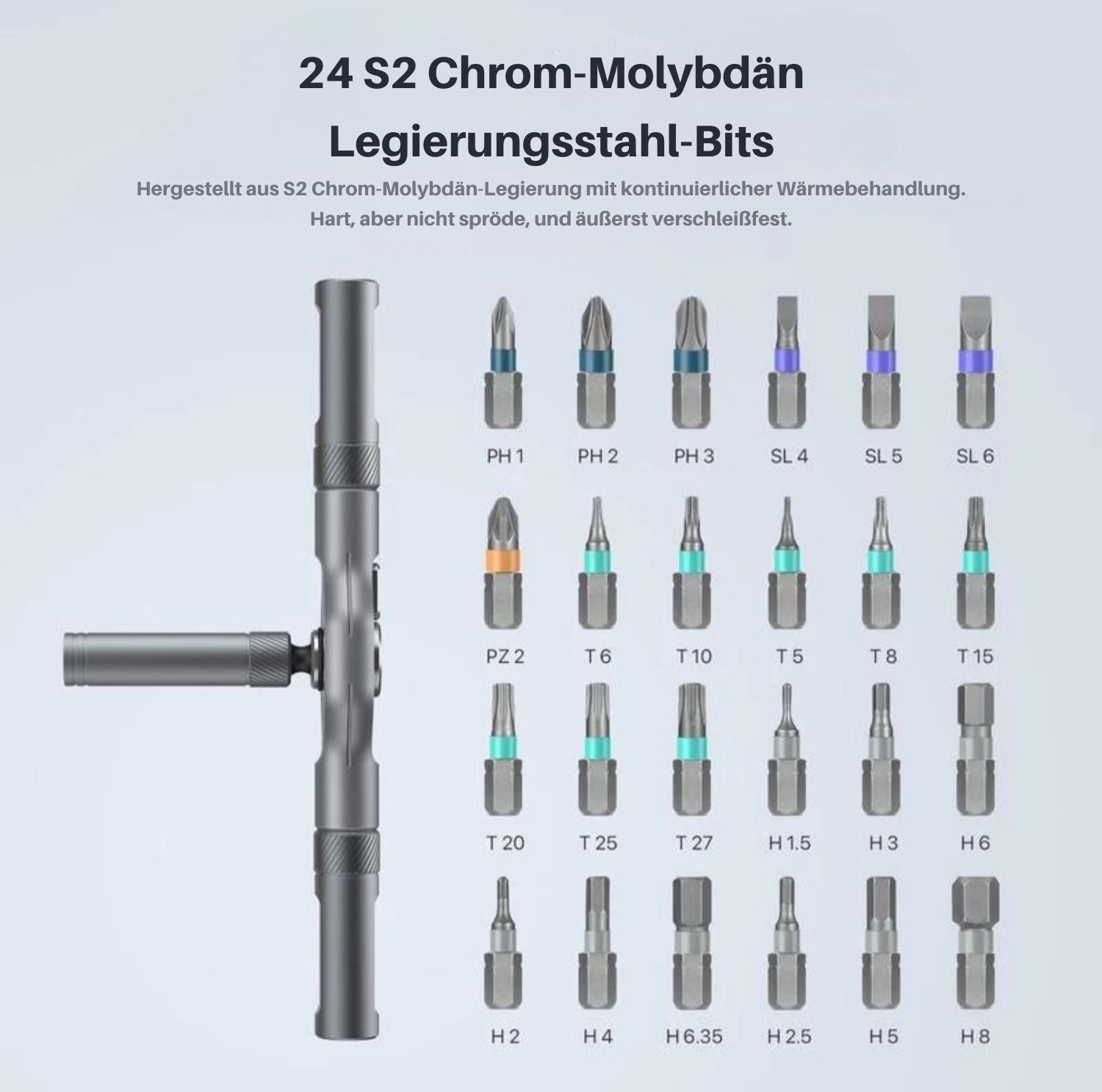 Serenosole™ MagniFix | Magnetische Präzision für mühelose Reparaturen | Ultimatives Schraubendreher-Set 2025