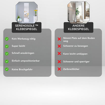 Serenosole™ GluReflect Spiegel | Schnell zu kleben und unmöglich zu brechen | Praktischste Spiegellösung 2024 (1+1 GRATIS)