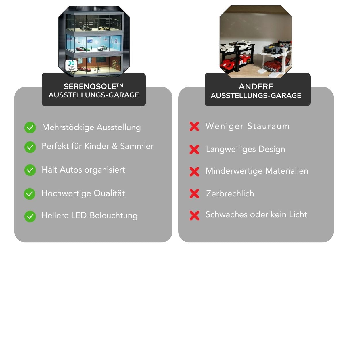 Serenosole™ GlowGarage | Präsentiere deine Autos stilvoll mit atemberaubender Showroom-LED-Beleuchtung | Bestes Spielzeugauto-Garage 2025