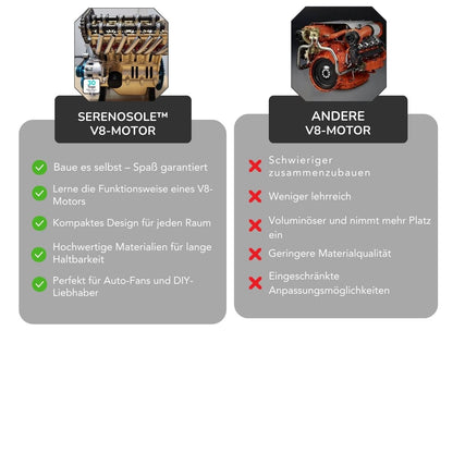 Serenosole™ EngineCrafter V8-Motor | Bauen, lernen und deinen eigenen Mini-V8-Motor starten