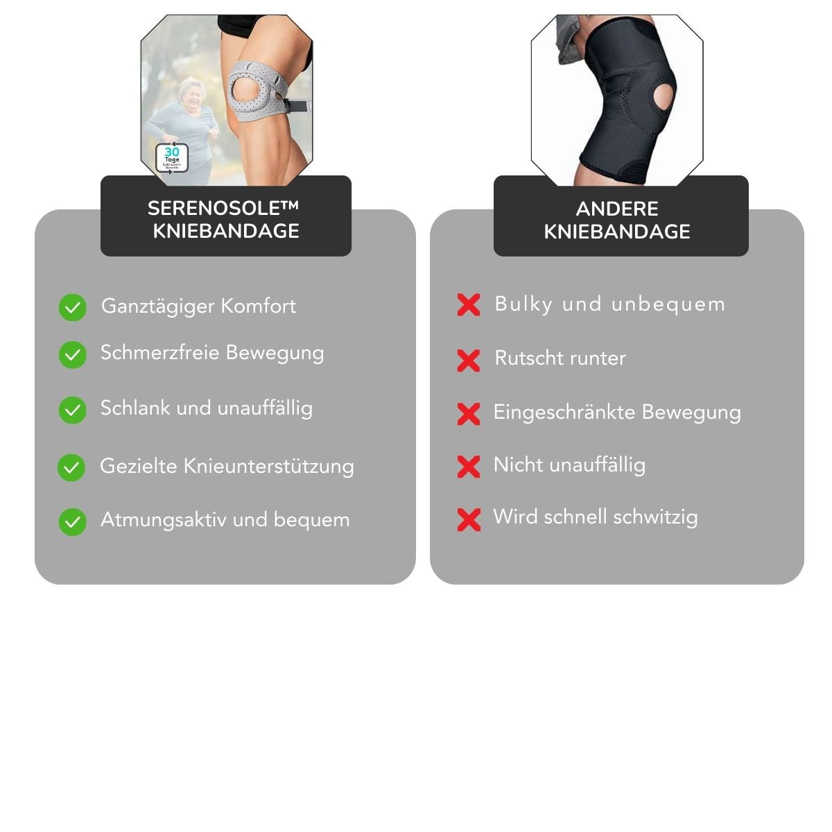 Serenosole™ KneeZen | Bequeme Kniebandage, die dich den ganzen Tag schmerzfrei in Bewegung hält | Knieunterstützung der nächsten Generation 2025